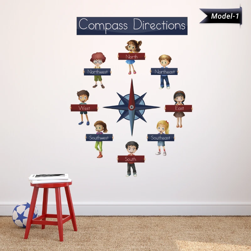 Compass Direction (Model-1)