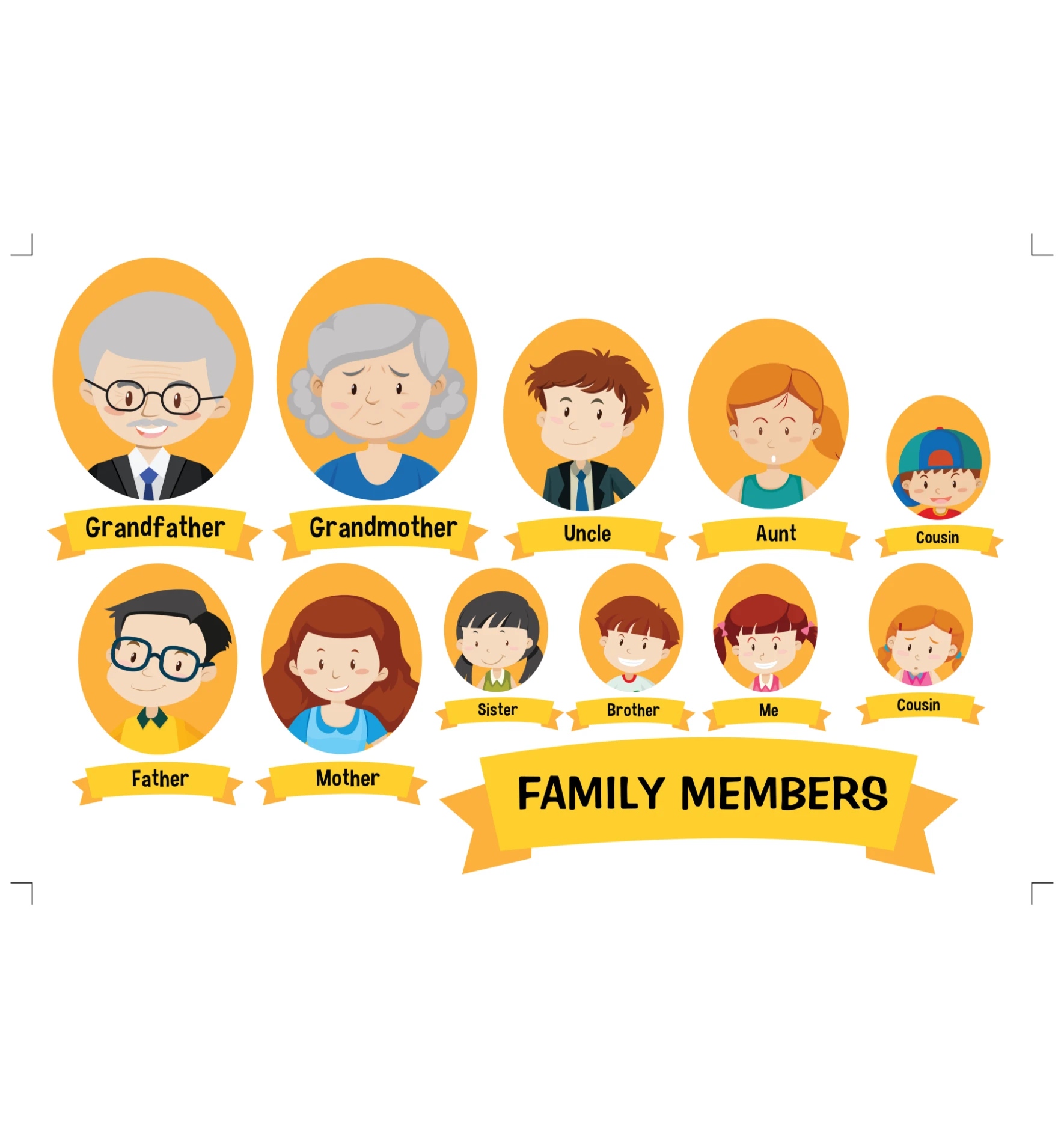 Family Members (Model- 1) 