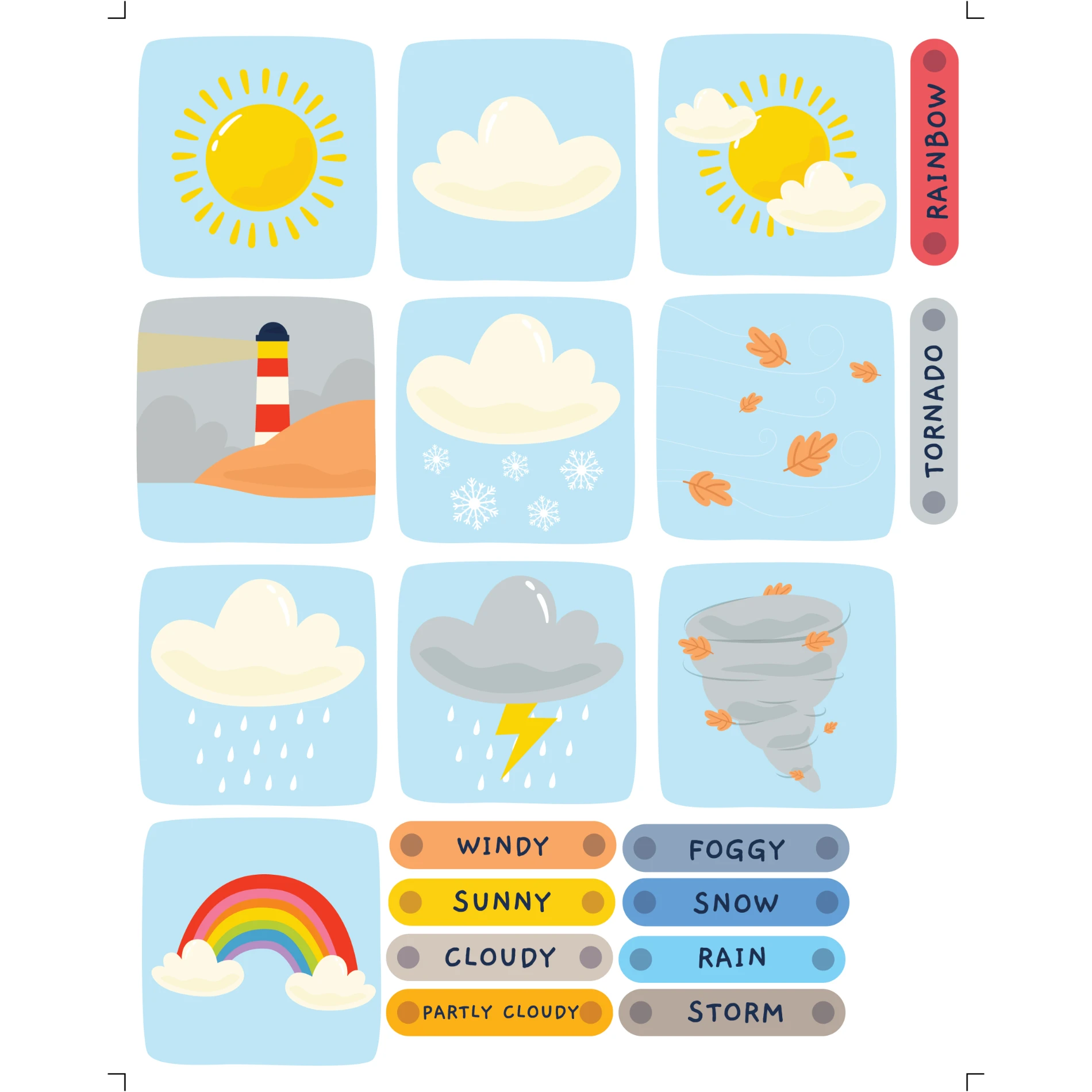 Weather (Model- 1) 