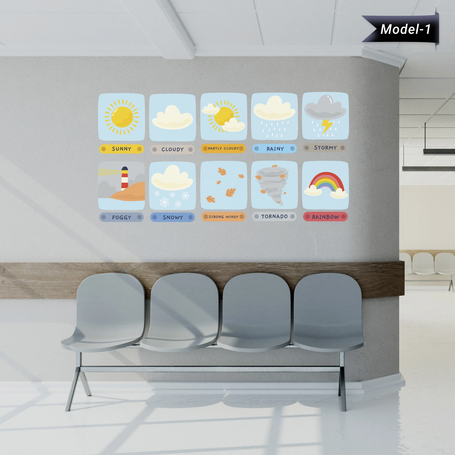 Weather (Model- 1)