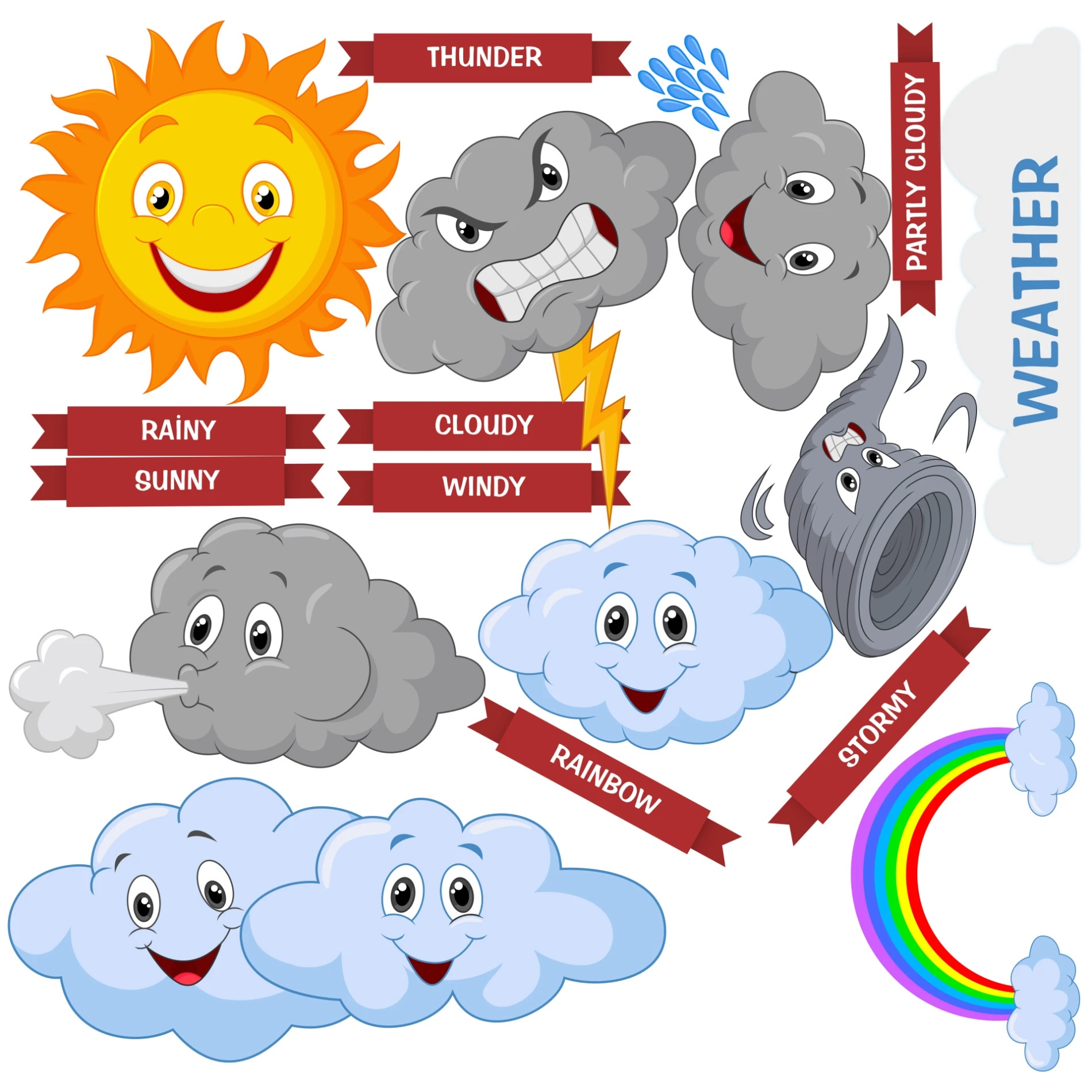 Weather (Model- 2) 