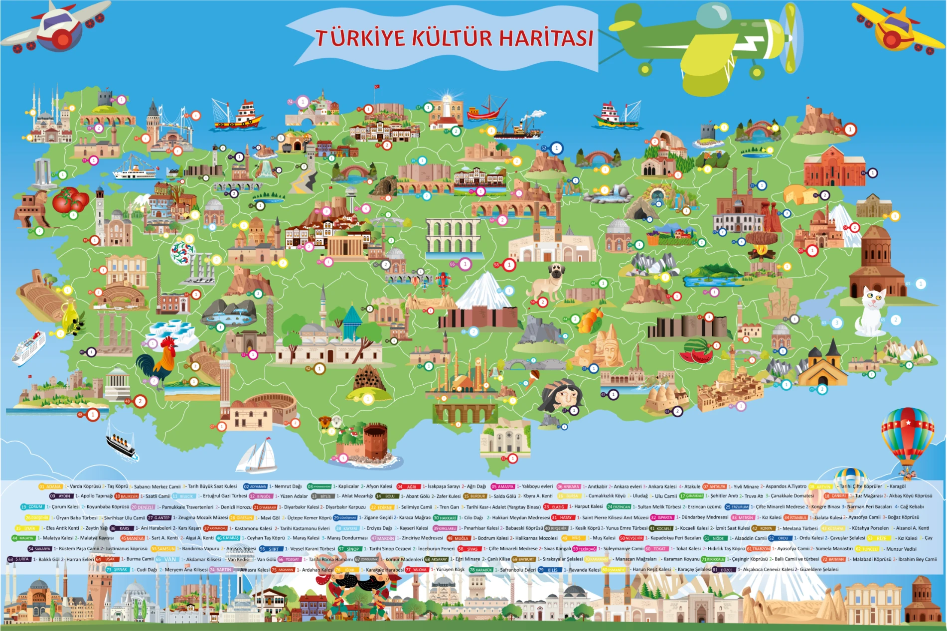 Türkiye Kültür Haritası 