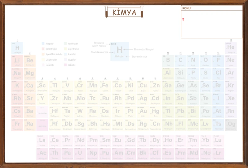 Yapışkanlı Kimya Branş Tahtası