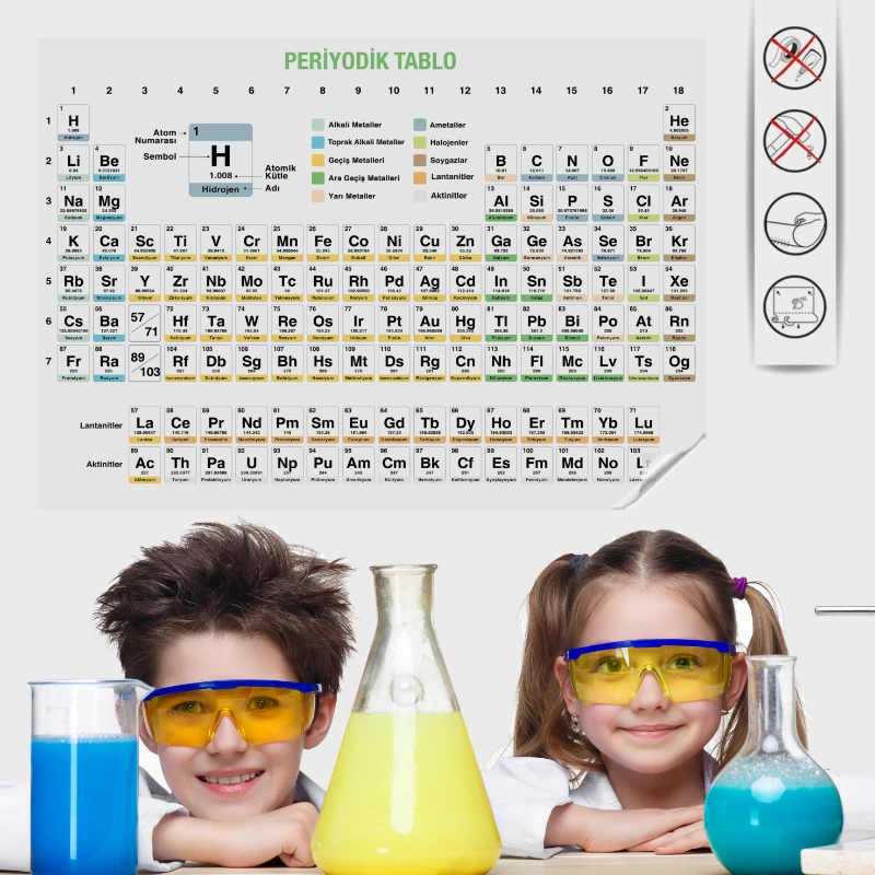 Statik Kağıt Periyodik Tablo