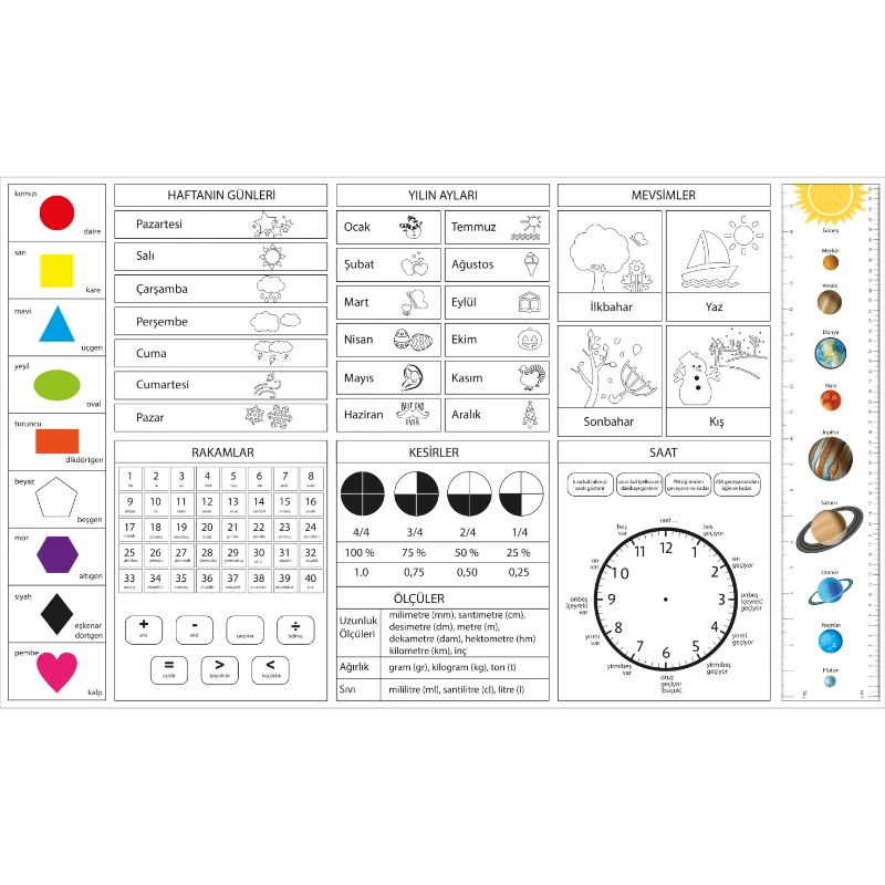 Statik Kağıt Öğretici Pano