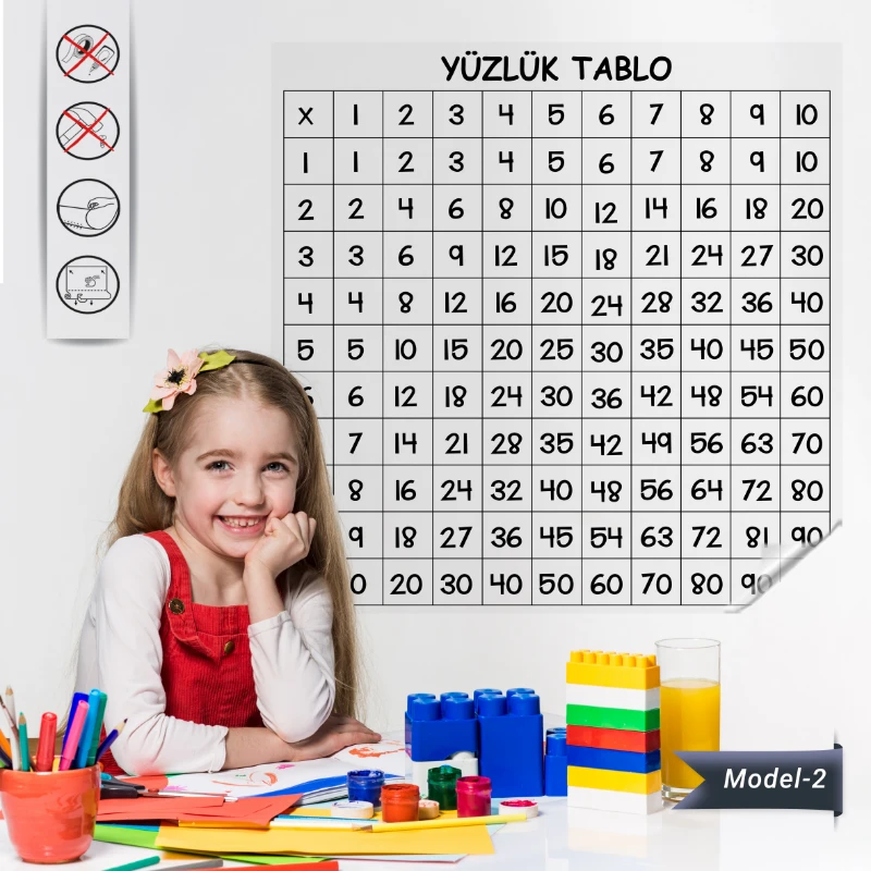 Statik Kağıt Yüzlük Tablo (Model -2)