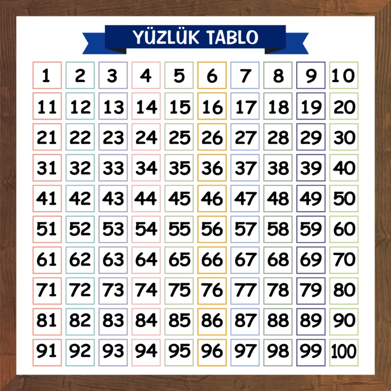 Statik Kağıt Yüzlük Tablo (Model-3)