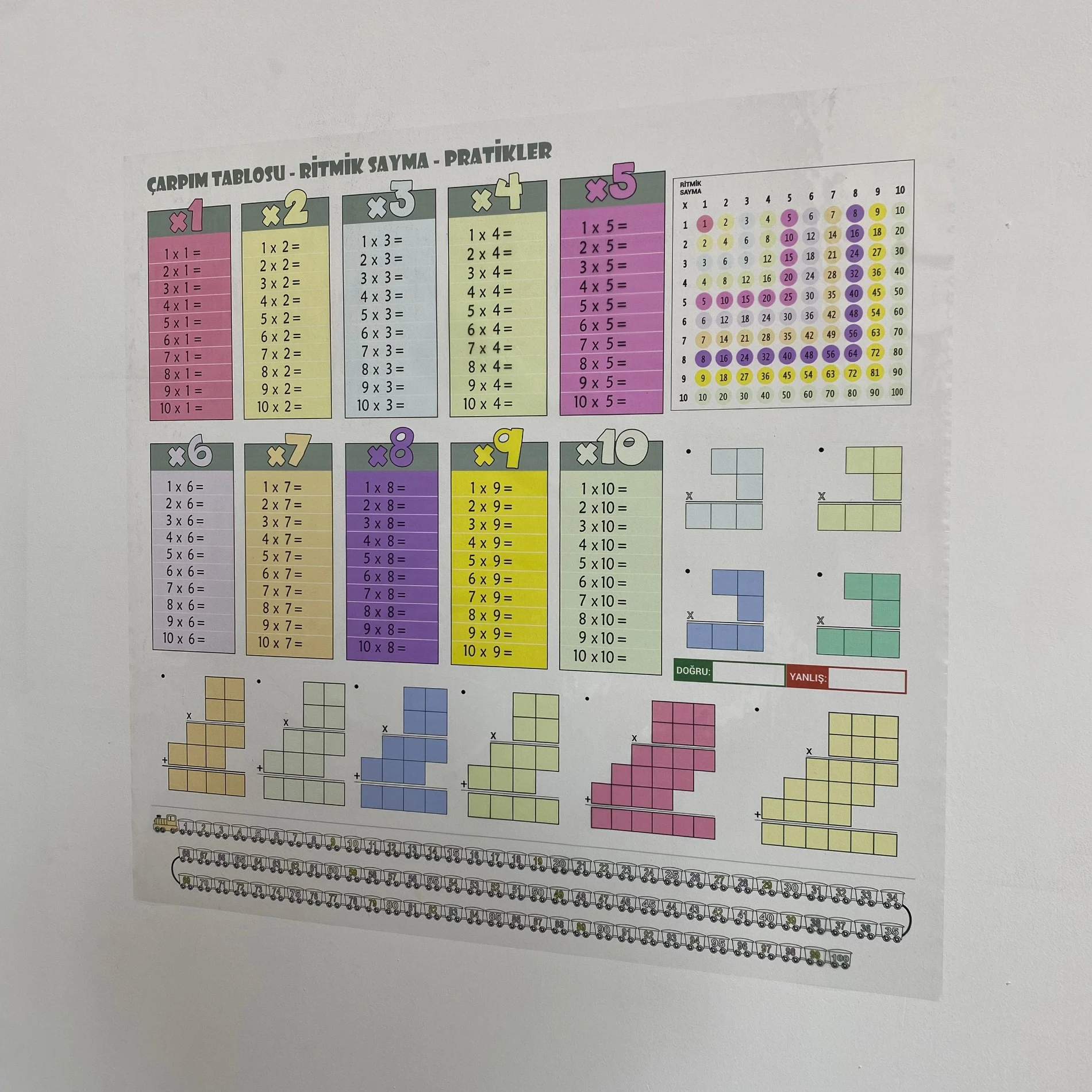 Statik Kağıt Renkli Çarpım Tablosu 