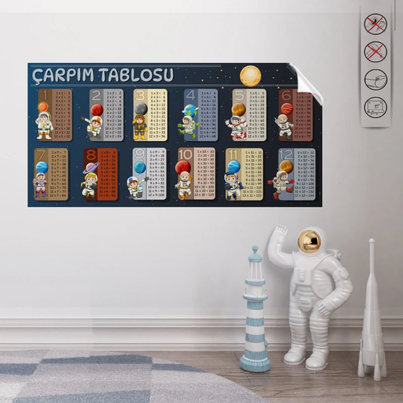 Uzay Tasarımlı Çarpım Tablosu