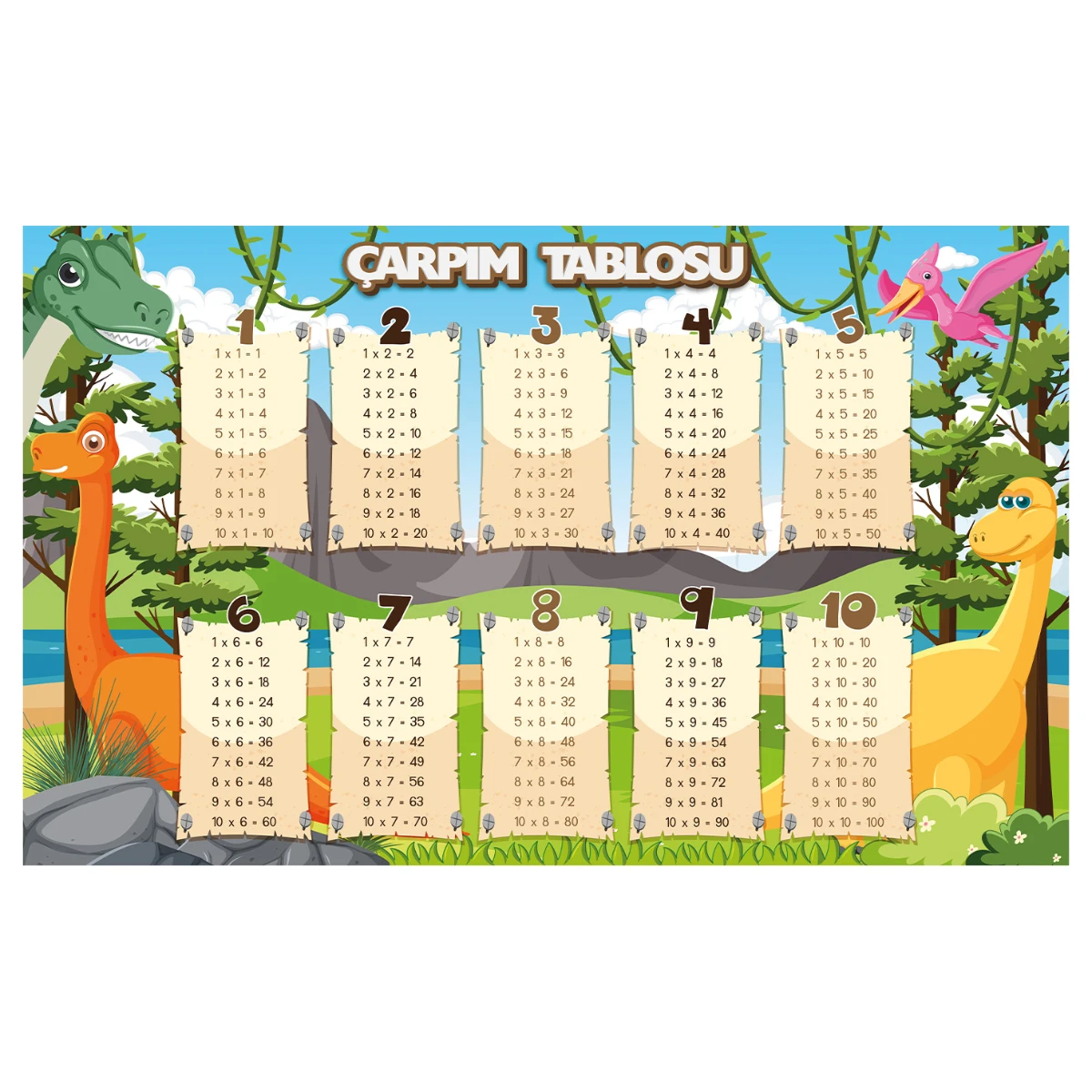 Statik Kağıt Özel Baskı Çarpım Tablosu (Model -3) 