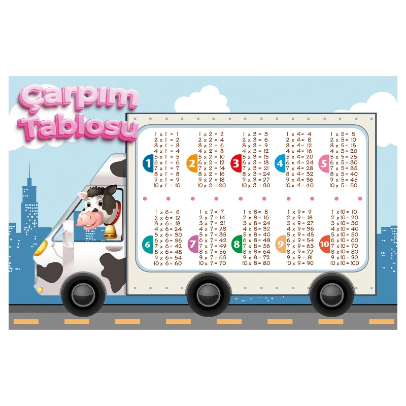 Statik Kağıt Çarpım Tablosu (Model-7)