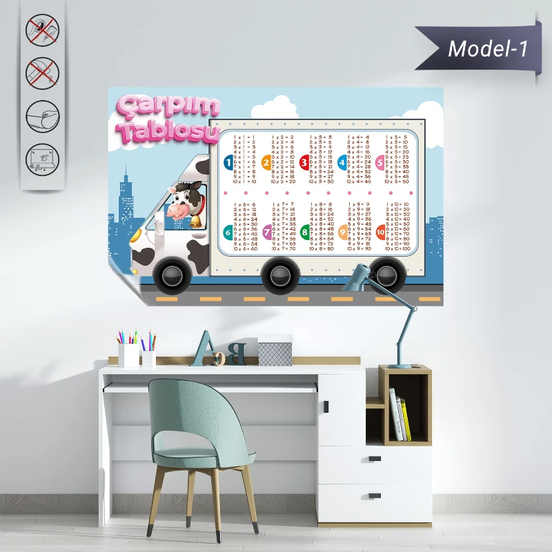 Statik Kağıt Çarpım Tablosu (Model-7)