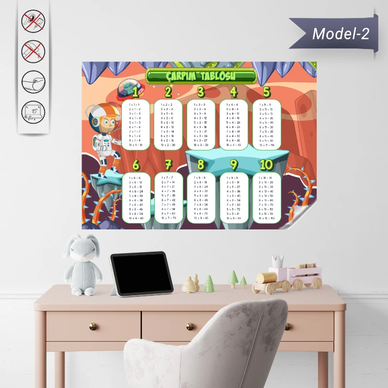 Statik Kağıt Çarpım Tablosu (Model-8)