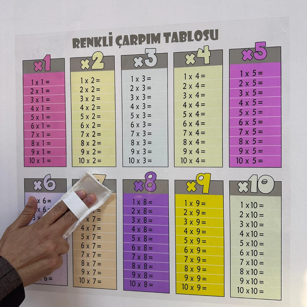 Renkli Çarpım Tablosu (Mini) 