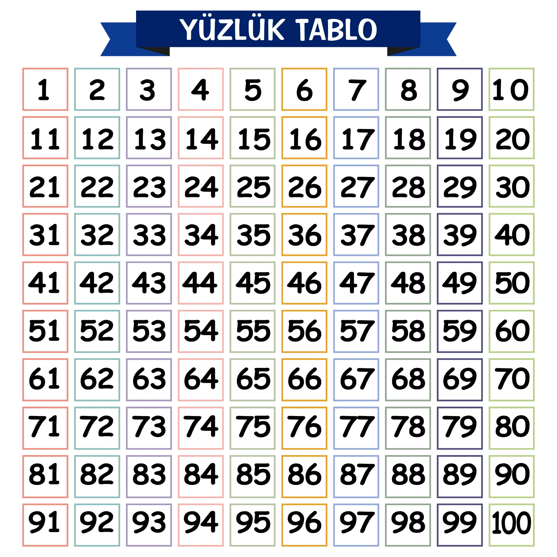 Statik Kağıt Yüzlük Tablo (Model -1) 