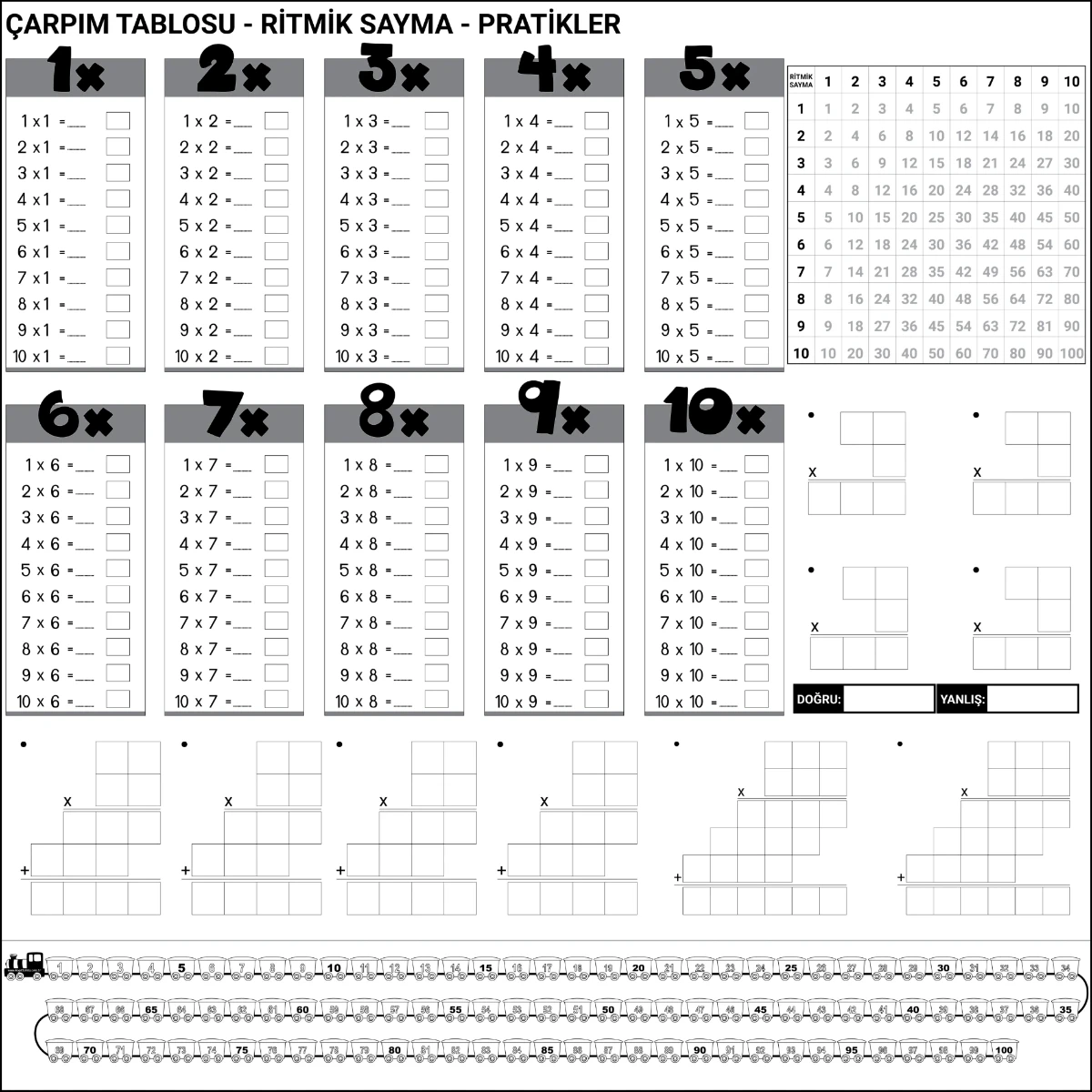 Statik Kağıt Çarpım Tablosu (Model-1) 