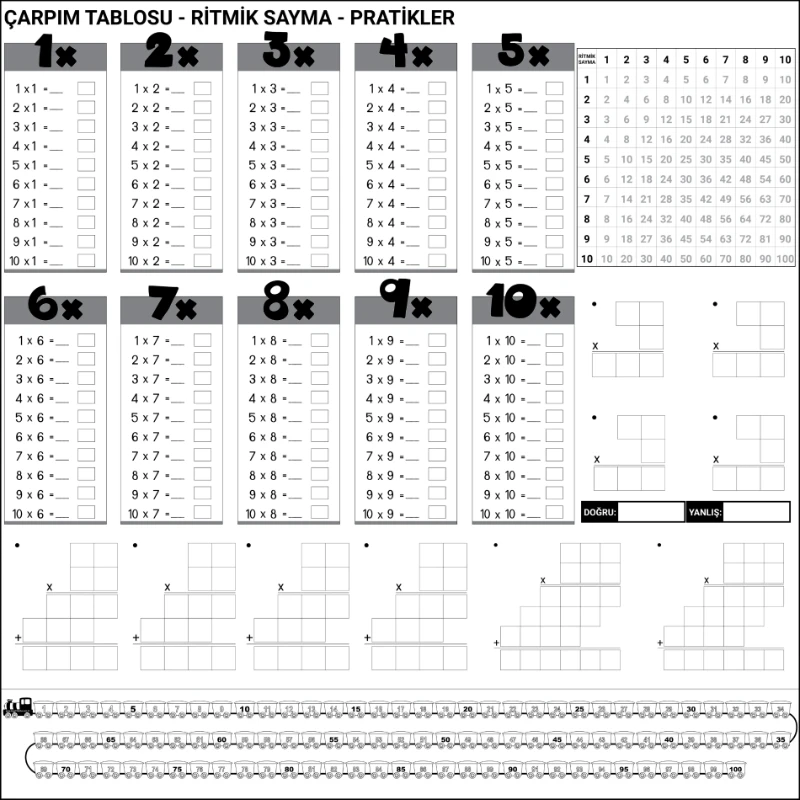 Statik Kağıt Çarpım Tablosu (Model-1)