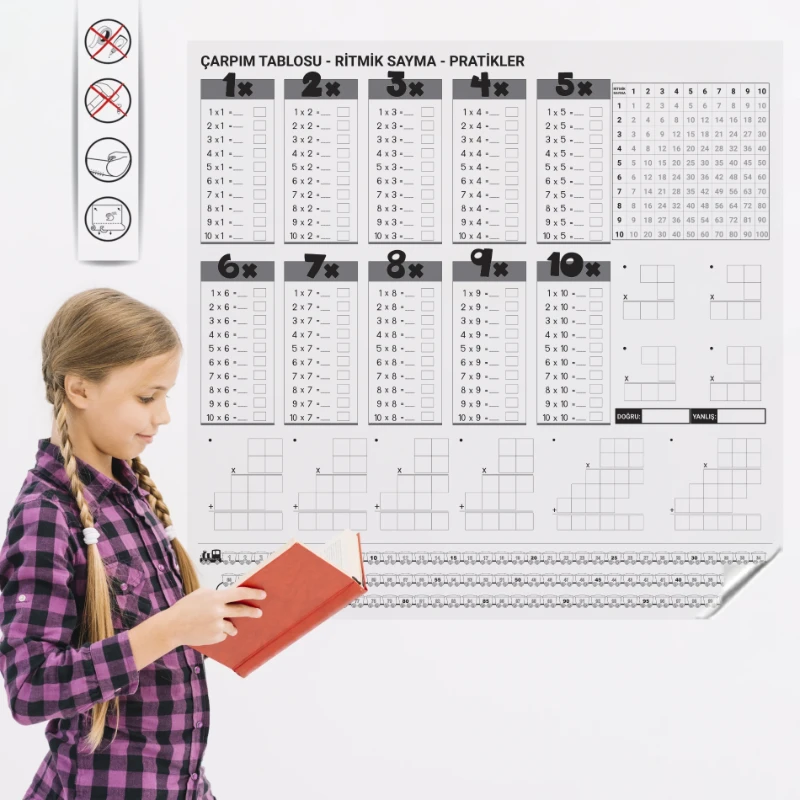 Statik Kağıt Çarpım Tablosu (Model-1)