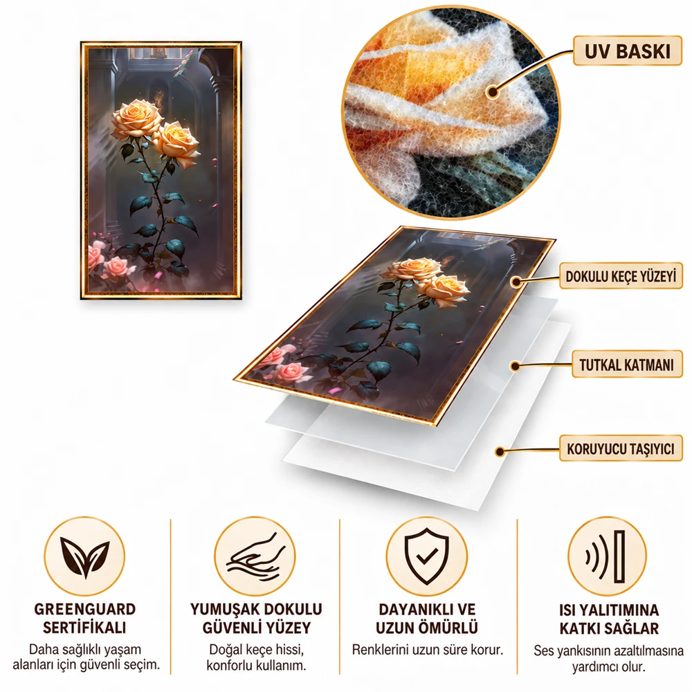 Yapışkanlı Keçe Tablo - Poster Çiçek (Model- 17) 