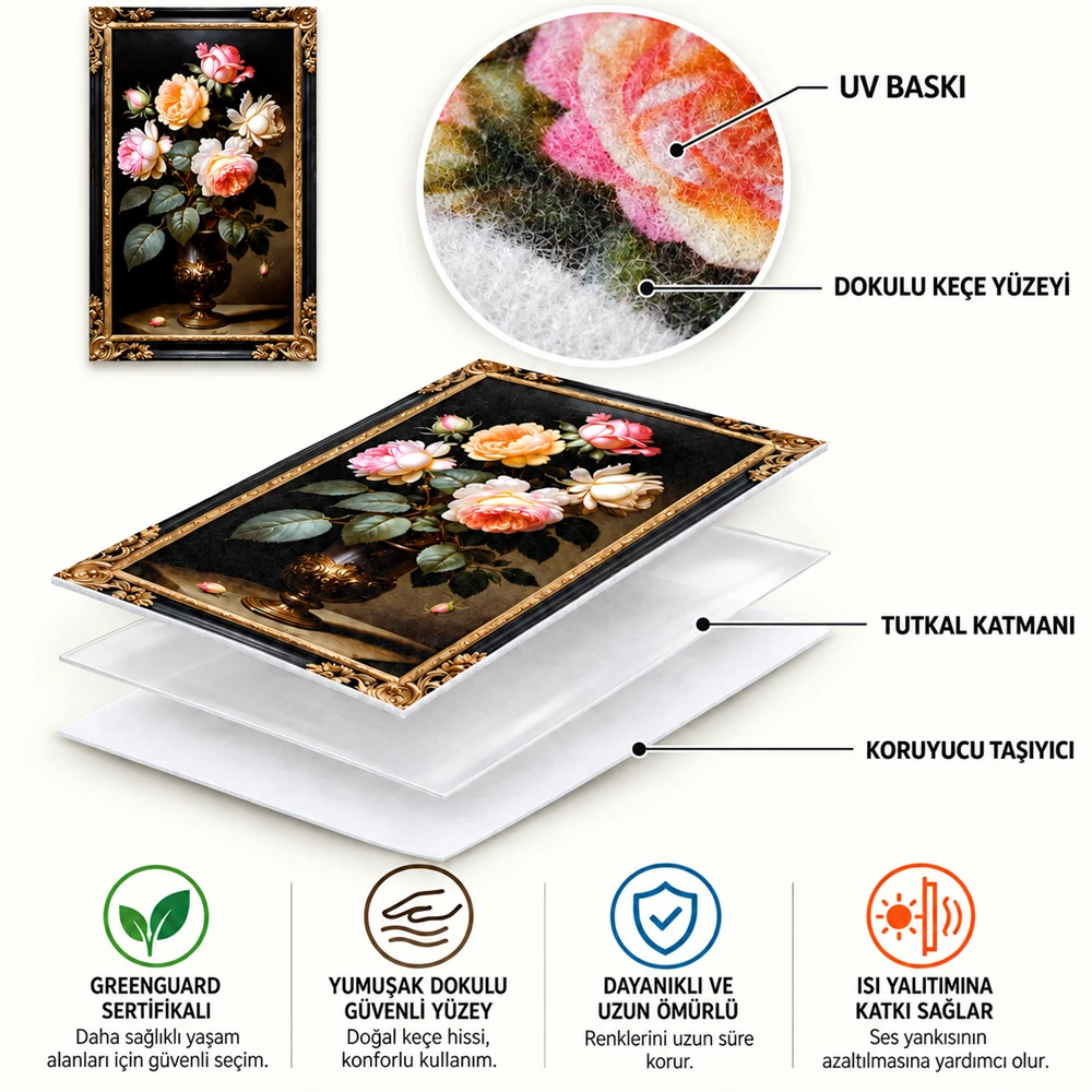 Yapışkanlı Keçe Tablo - Poster Çiçek (Model- 19) 