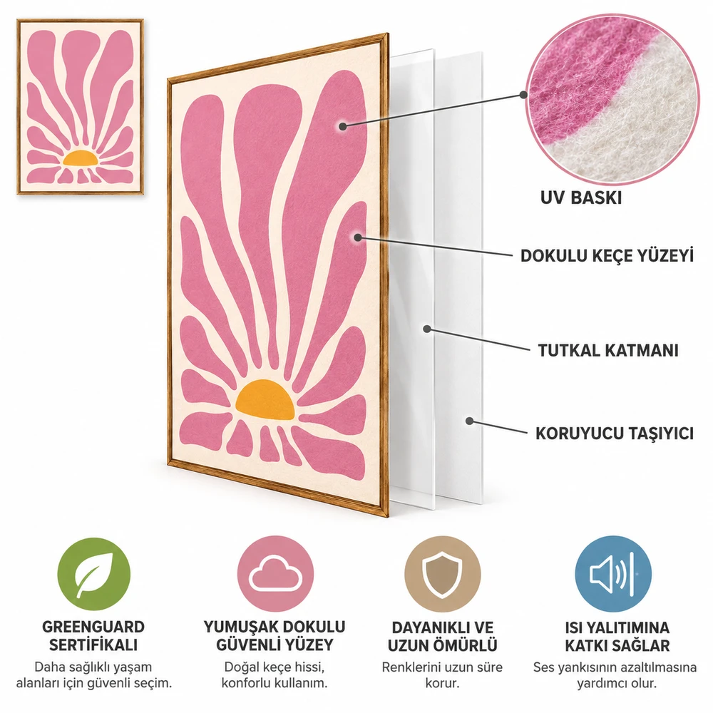 Yapışkanlı Keçe Tablo - Poster Çiçek (Model- 65) 