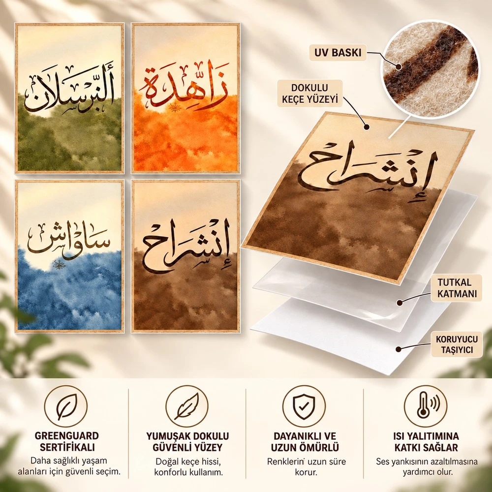 Yapışkanlı Keçe Tablo - Poster Dini (Model-108) 