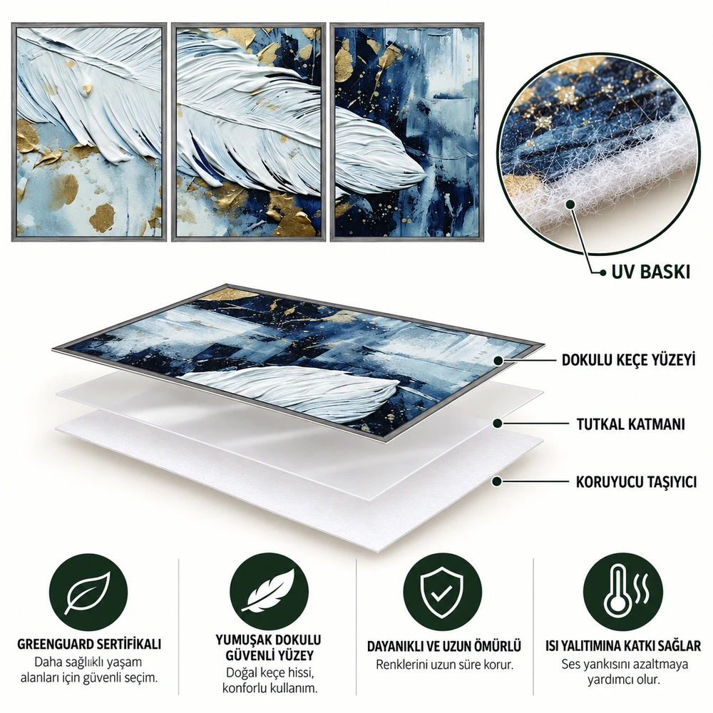Yapışkanlı Keçe Tablo - Poster Çiçek (Model- 25) 