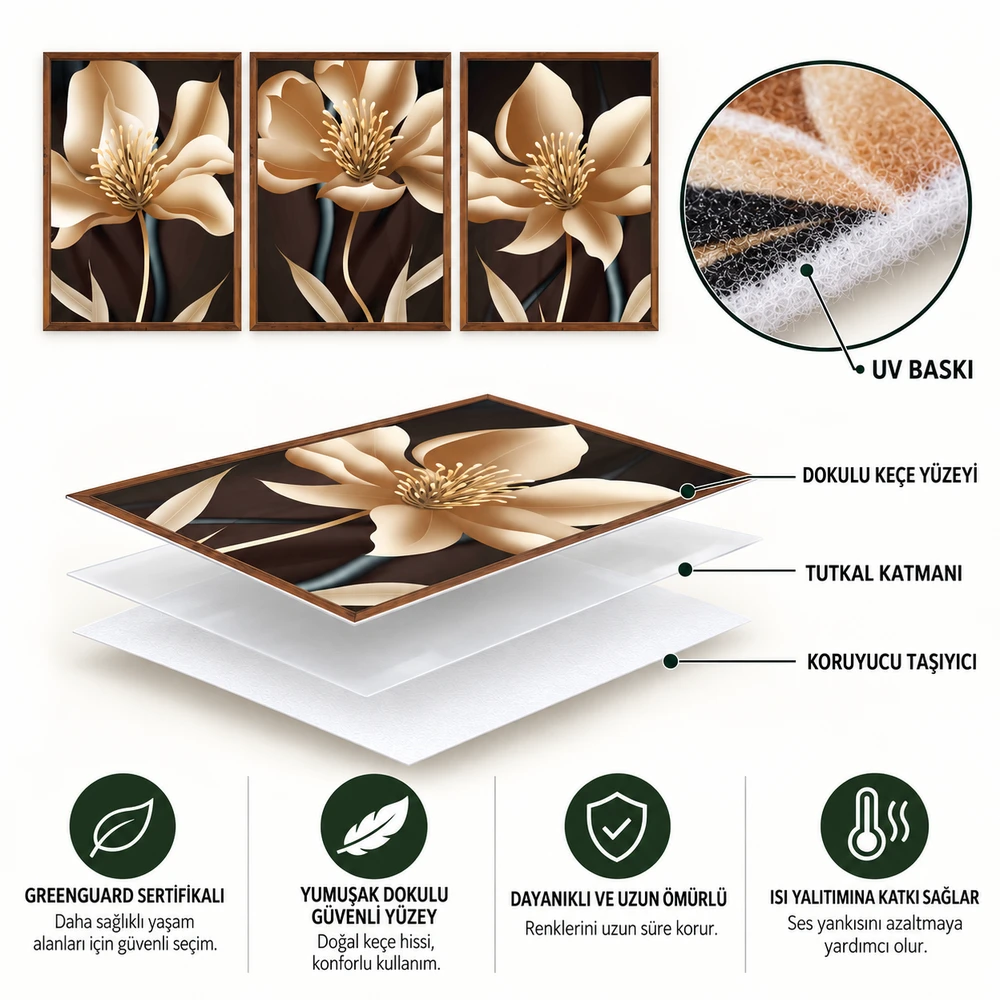 Yapışkanlı Keçe Tablo - Poster Çiçek (Model- 28) 
