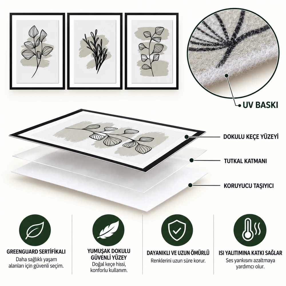 Yapışkanlı Keçe Tablo - Poster Çiçek (Model- 31) 