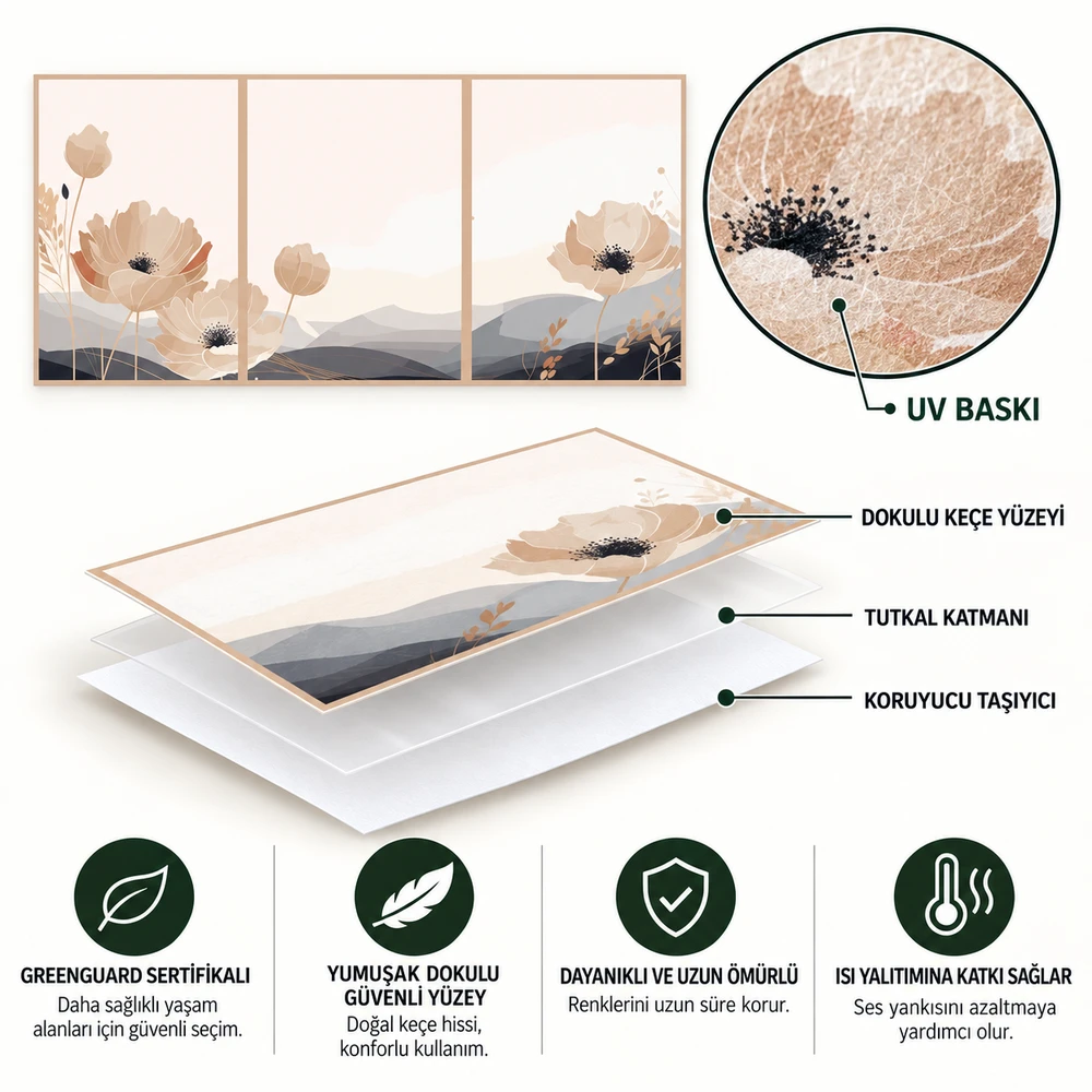 Yapışkanlı Keçe Tablo - Poster Çiçek (Model- 32) 