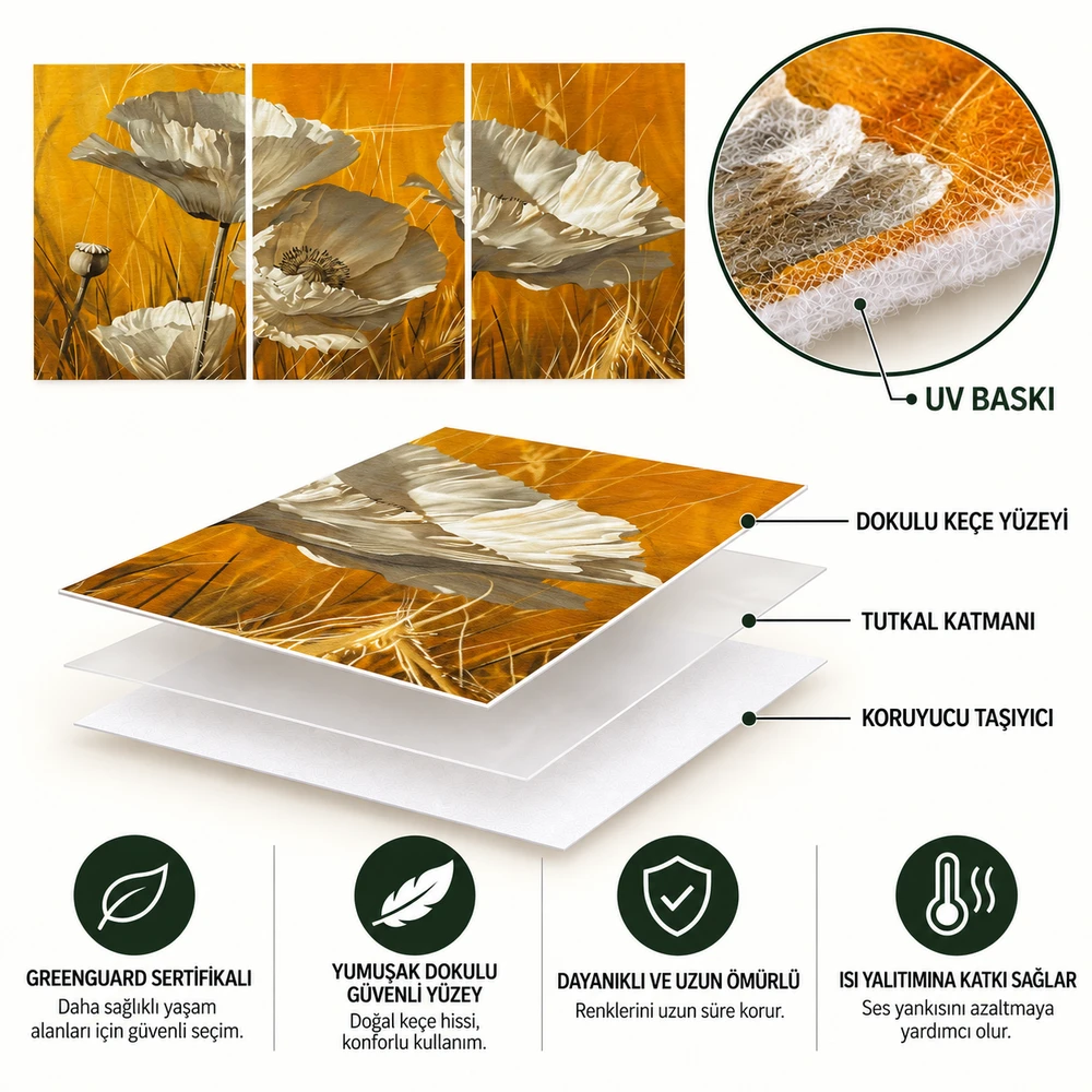 Yapışkanlı Keçe Tablo - Poster Çiçek (Model- 34) 