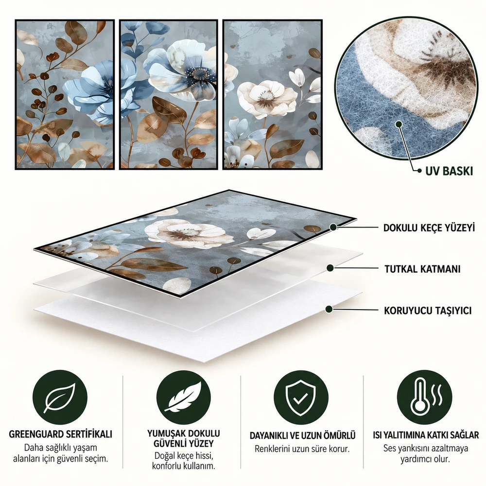 Yapışkanlı Keçe Tablo - Poster Çiçek (Model- 37) 