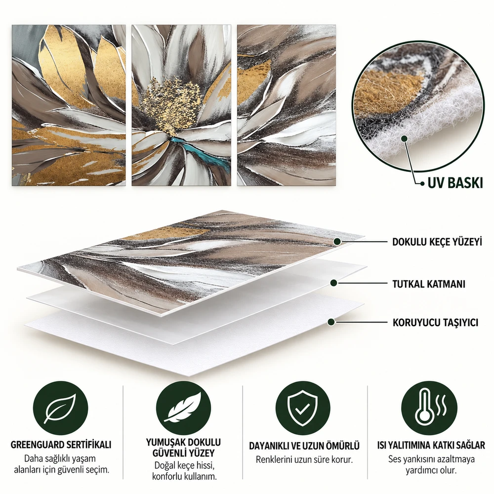 Yapışkanlı Keçe Tablo - Poster Çiçek (Model- 42) 
