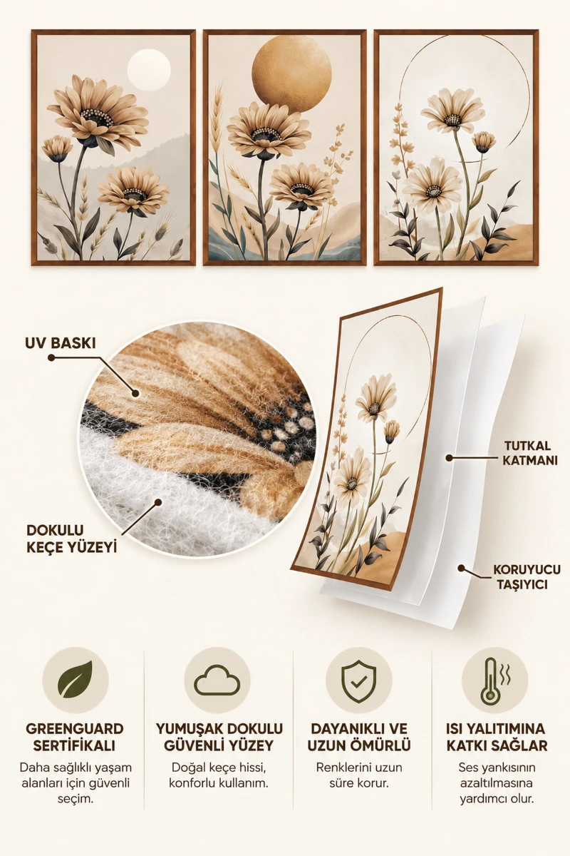 Yapışkanlı Keçe Tablo - Poster Çiçek (Model- 72) 