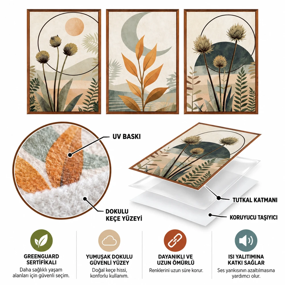 Yapışkanlı Keçe Tablo - Poster Çiçek (Model- 71) 