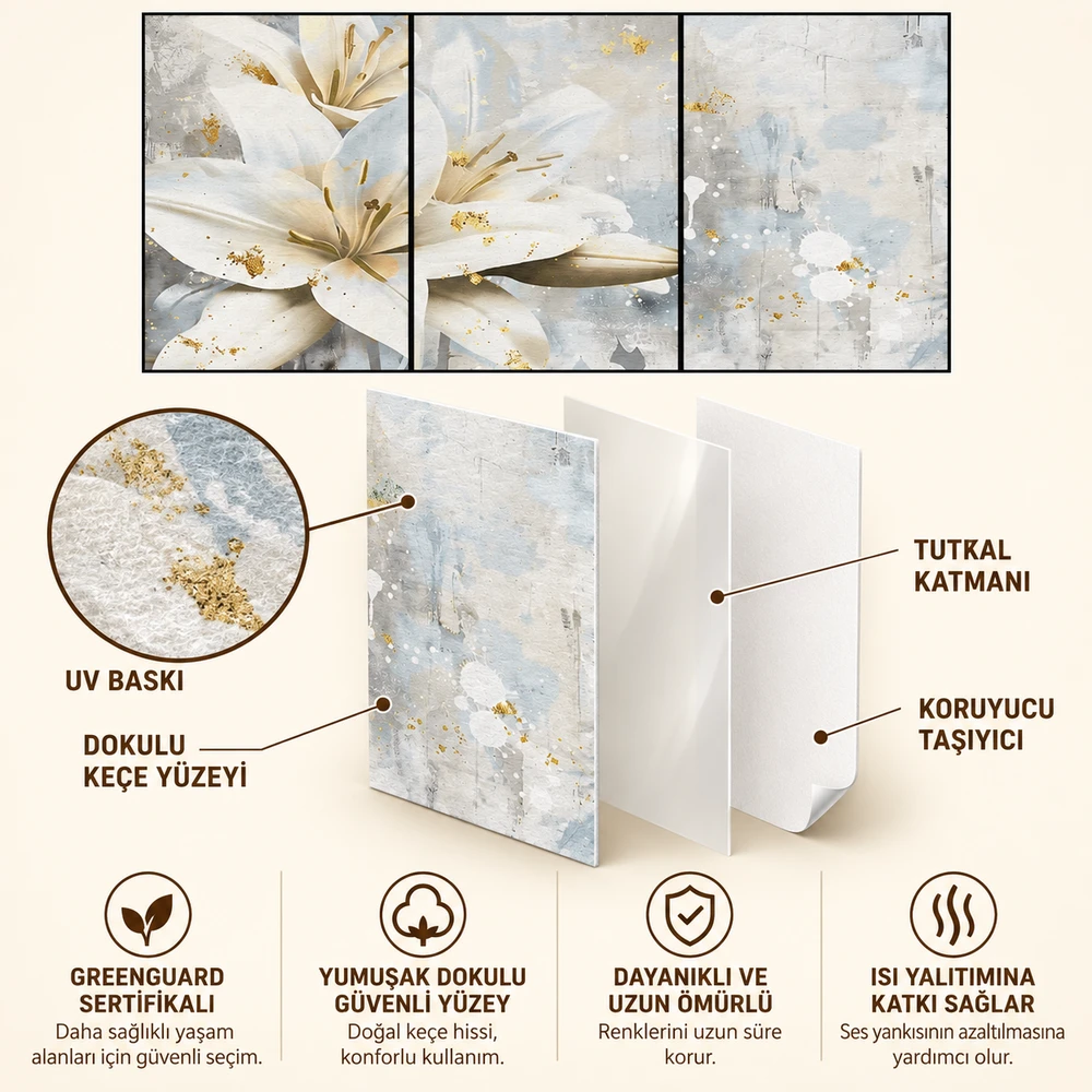 Yapışkanlı Keçe Tablo - Poster Çiçek (Model- 82) 