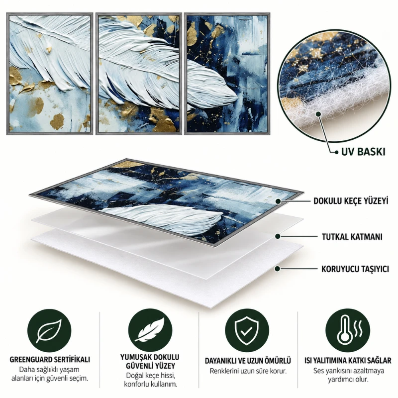 Yapışkanlı Keçe Tablo - Poster Çiçek (Model- 25)