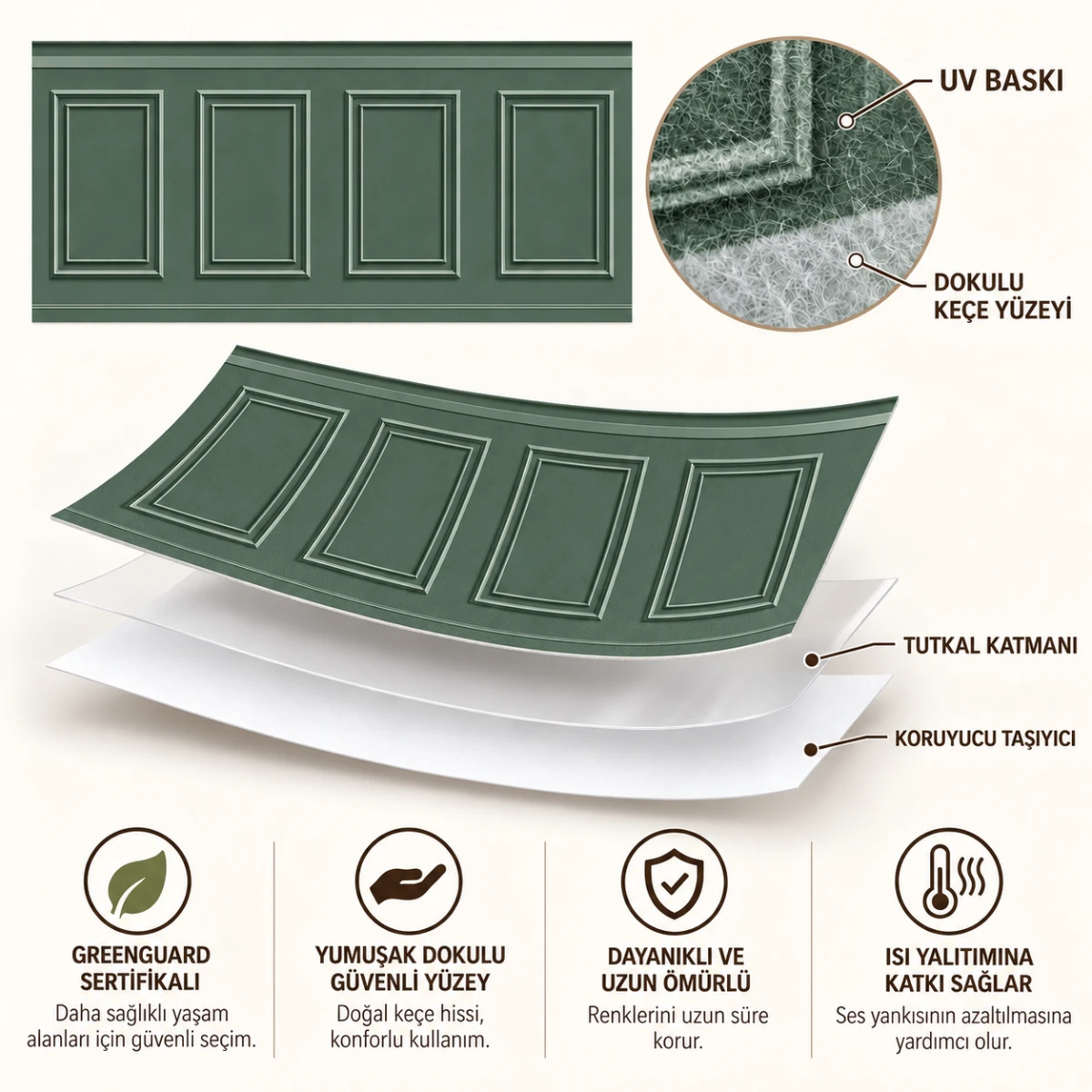 Yapışkanlı Keçe Duvar Kağıdı Çıta Desen (Model - 9052) 