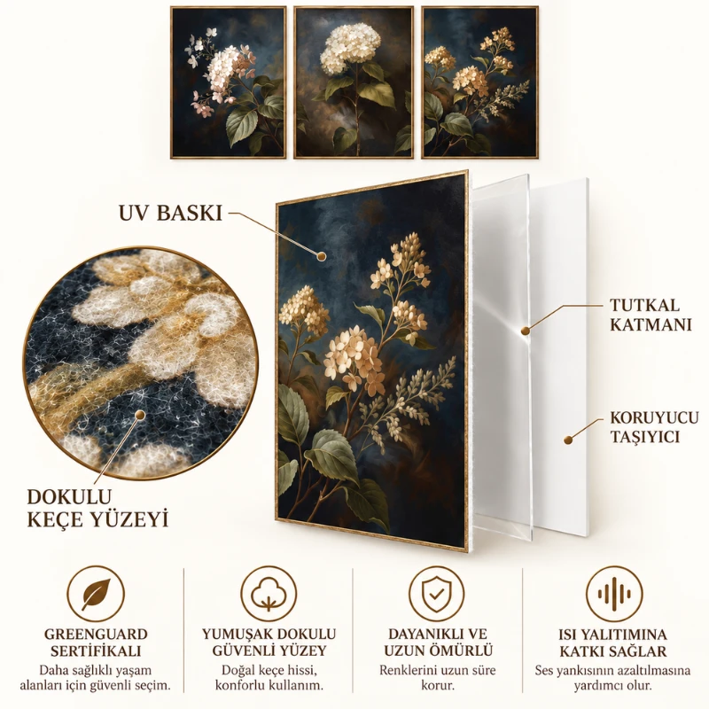 Yapışkanlı Keçe Tablo - Poster Çiçek (Model- 79)