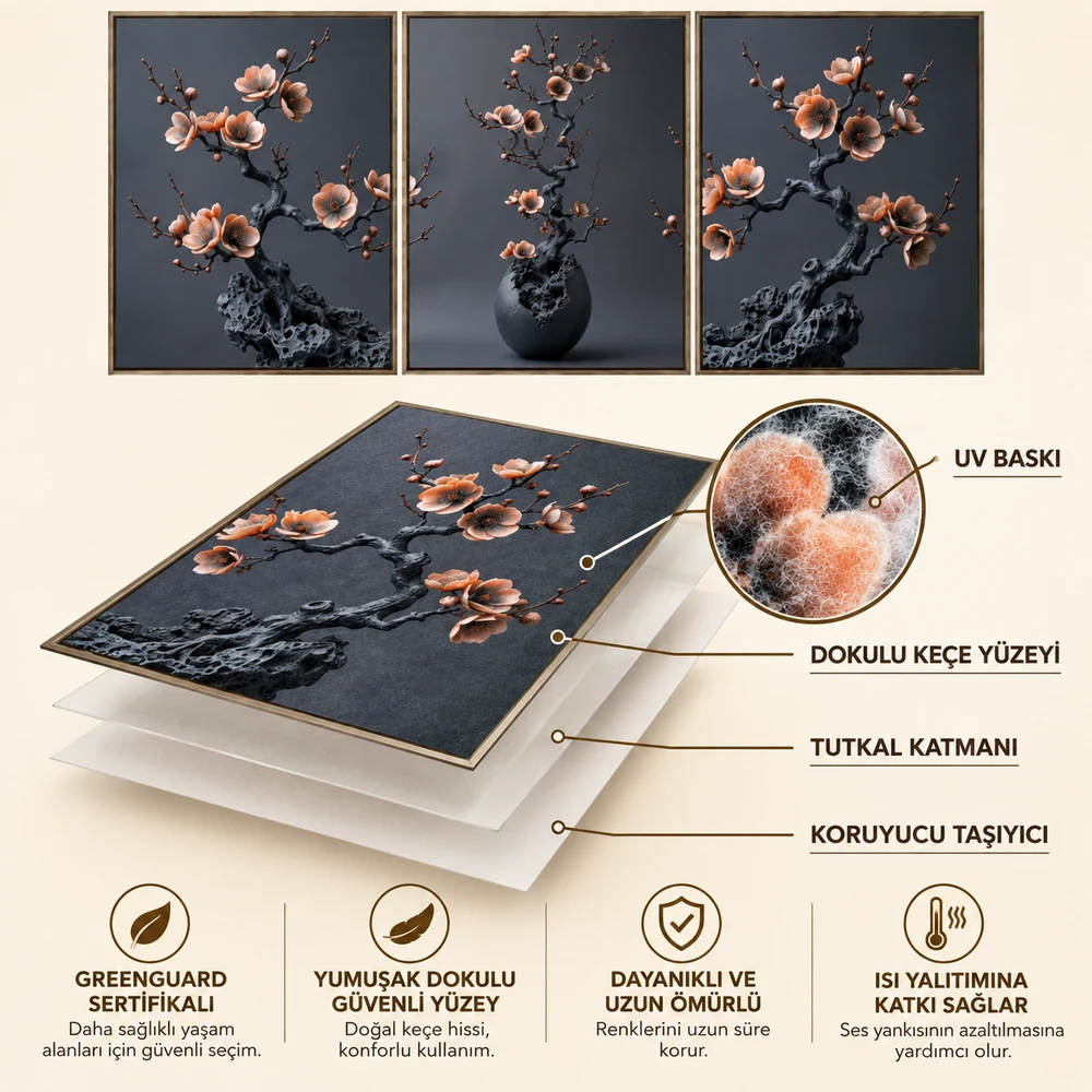 Yapışkanlı Keçe Tablo - Poster Çiçek (Model-110) 
