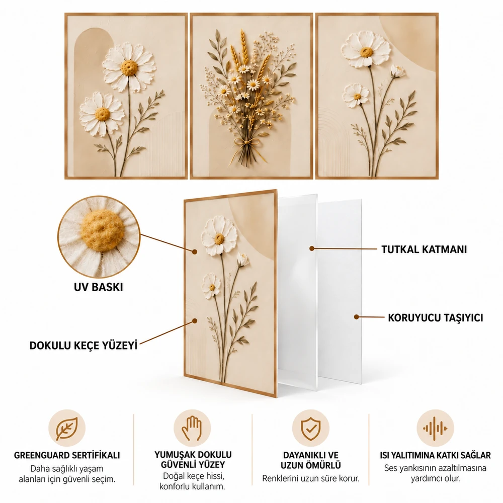 Yapışkanlı Keçe Tablo - Poster Çiçek (Model-116) 