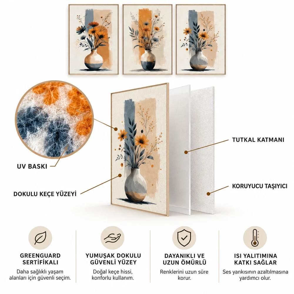 Yapışkanlı Keçe Tablo - Poster Çiçek (Model-117) 