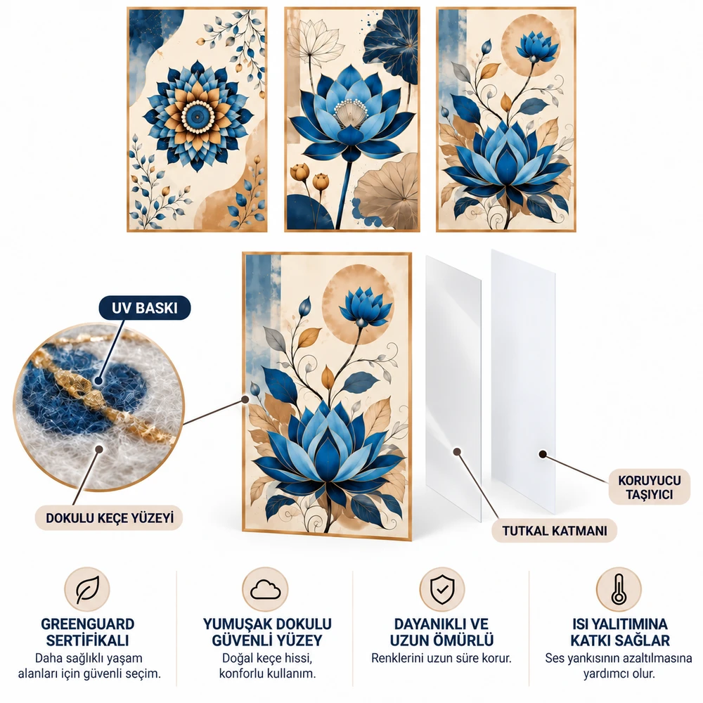 Yapışkanlı Keçe Tablo - Poster Çiçek (Model-119) 
