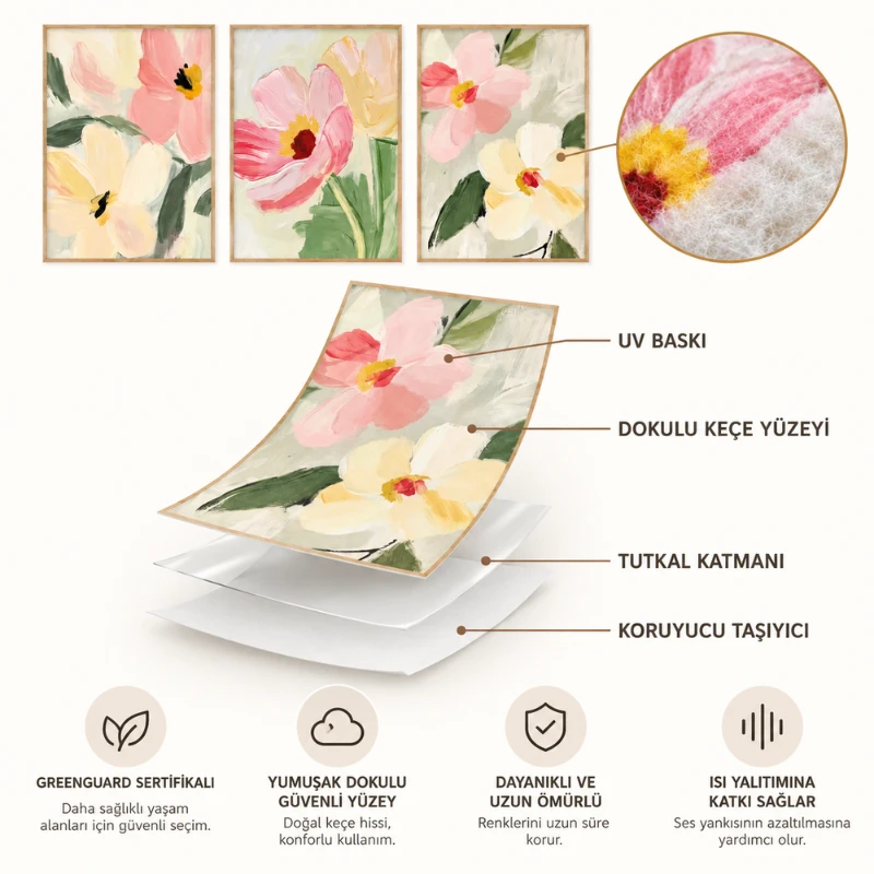 Yapışkanlı Keçe Tablo - Poster Çiçek (Model-114)