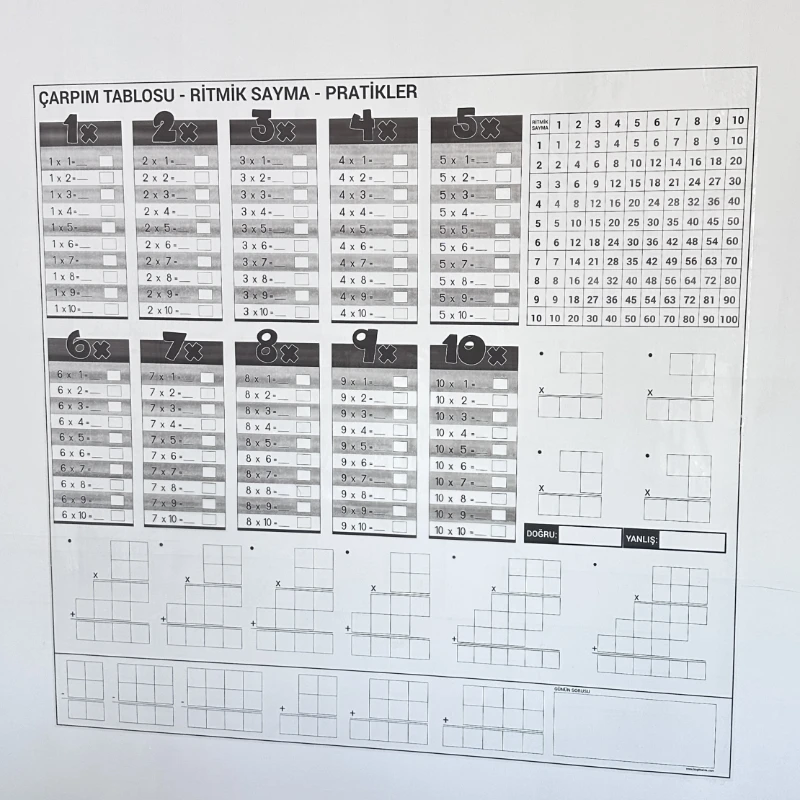 Statik Kağıt Çarpım Tablosu (Model-10)