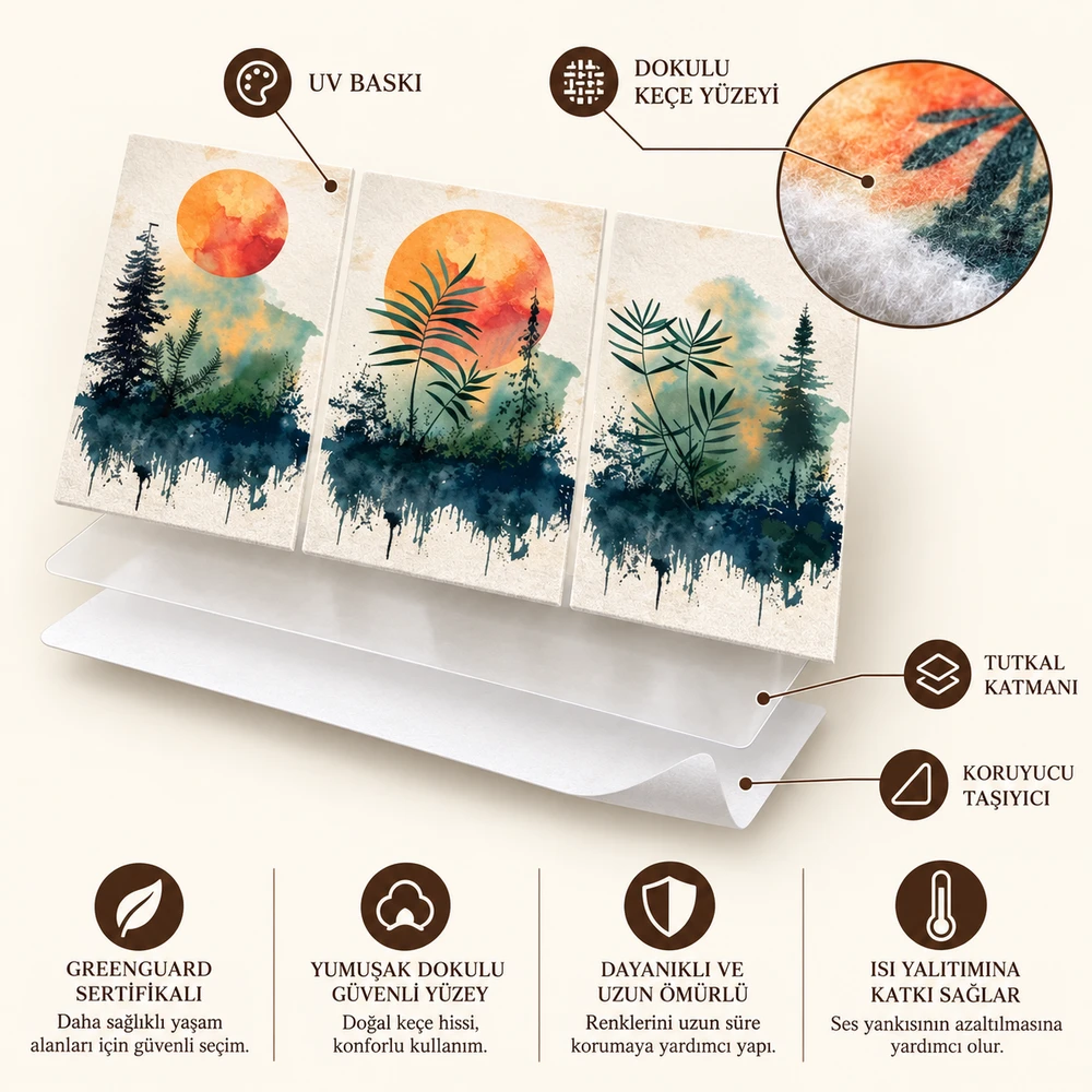 Yapışkanlı Keçe Tablo - Poster Çiçek (Model- 41) 