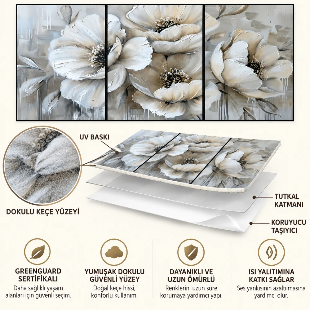 Yapışkanlı Keçe Tablo - Poster Çiçek (Model- 51) 
