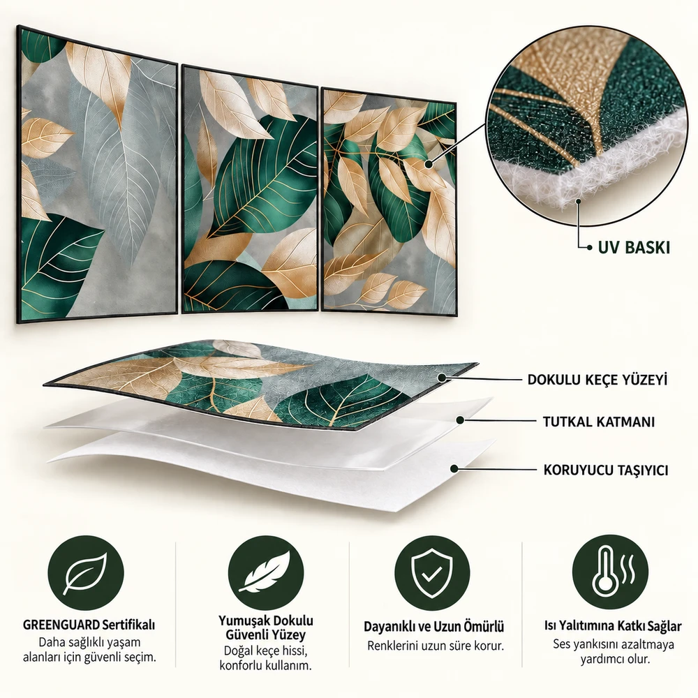 Yapışkanlı Keçe Tablo - Poster Çiçek (Model- 56) 